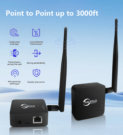Anjielo 2025 two-piece WIFI HaLow bridge kit wireless access point outdoor maximum distance 1000 meters