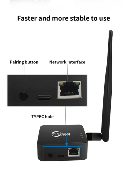 Anjielo 2025 two-piece WIFI HaLow bridge kit wireless access point outdoor maximum distance 1000 meters