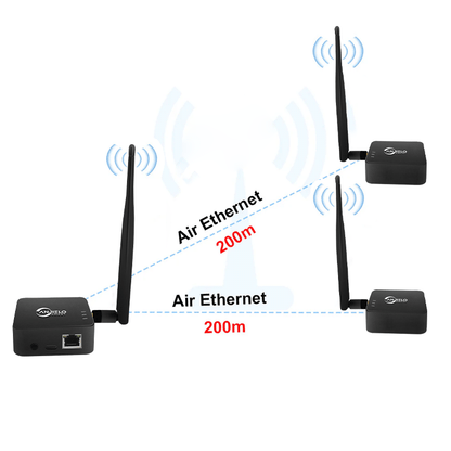 Anjielo 2025 two-piece WIFI HaLow bridge kit wireless access point outdoor maximum distance 1000 meters