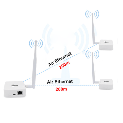 Anjielo 2025 two-piece WIFI HaLow bridge kit wireless access point outdoor maximum distance 1000 meters