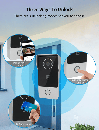 Anjielo Tuya Video Door Phone Call Intercom System Doorbell for Home 1080P Smart IP Screen Wifi Villa Video Intercom