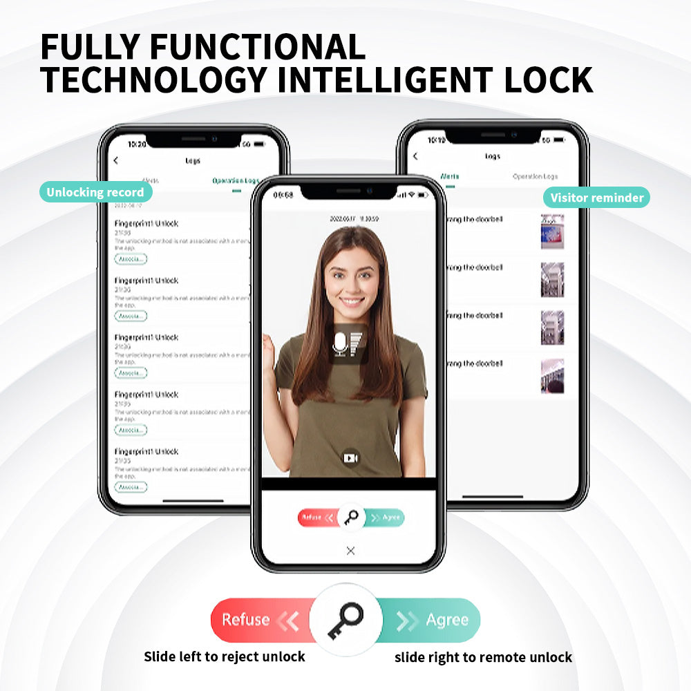Anjielo Secure WiFi Door Lock Supports Tuya App Facial and Fingerprint Recognition Smart Lock System