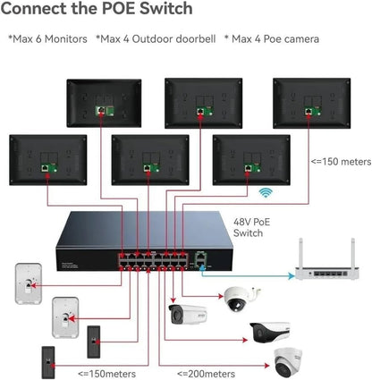 Anjielo IP Video Apartment Intercom System 1080P Camera and 6pcs 10 inch Touch Screen Monitor Tuya Wired Monitor Door Phone Kit