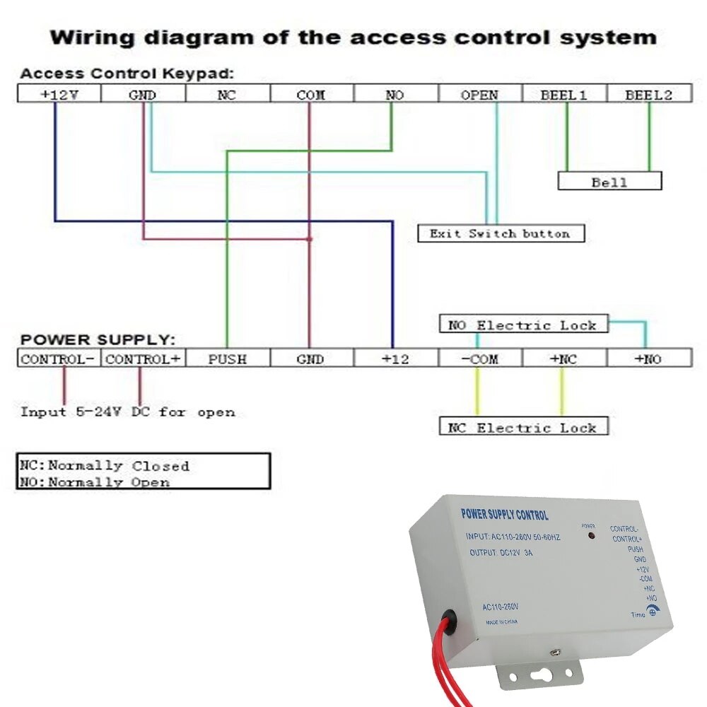 Anjielo Smart AC 110-240V input to DC 12V 3A access control power supply