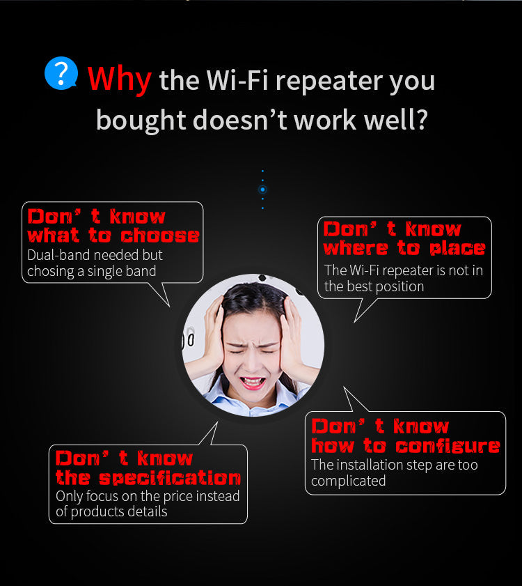 Anjielo Smart WiFi Repeater Signal Extender Wifi Booster with Long Range Coverage