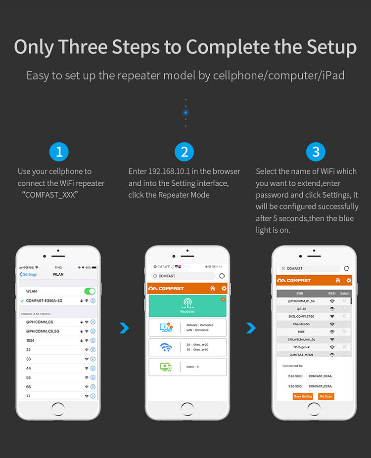 Anjielo Smart WiFi Repeater Signal Extender Wifi Booster with Long Range Coverage