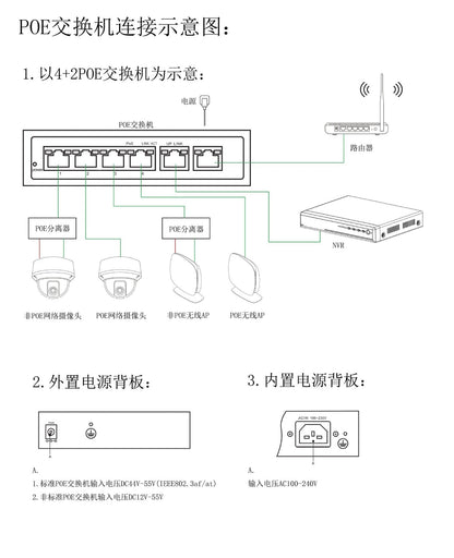 Anjielo Universal POE supports af15.4W network power supply Ethernet switch IP phone home router 1-24 ports power priority mechanism