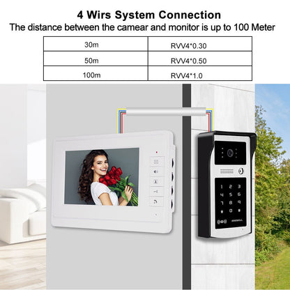 Anjielo home wired doorbell RFID video camera supports card password unlocking and can be connected to video intercom