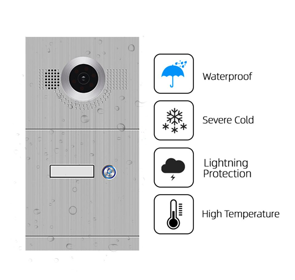 Anjielo 1080P/AHD Video Doorbell Single Doorbell Infrared Camera High Resolution 1 Button Call Panel Camera IP65 Waterproof
