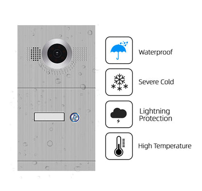 Anjielo 1080P/AHD Video Doorbell Single Doorbell Infrared Camera High Resolution 1 Button Call Panel Camera IP65 Waterproof
