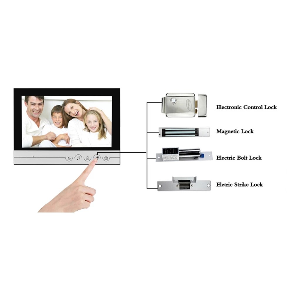 Anjielo 9 inch indoor surveillance video intercom for apartment video intercom with infrared night vision camera