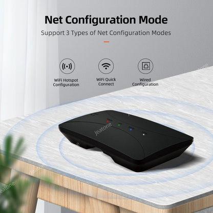 Anjielo Smart Wireless WiFi IP BOX For Analog Video Doorphone Intercom System Control 3G 4G Android iPhone Tuya APP on Smart Phone