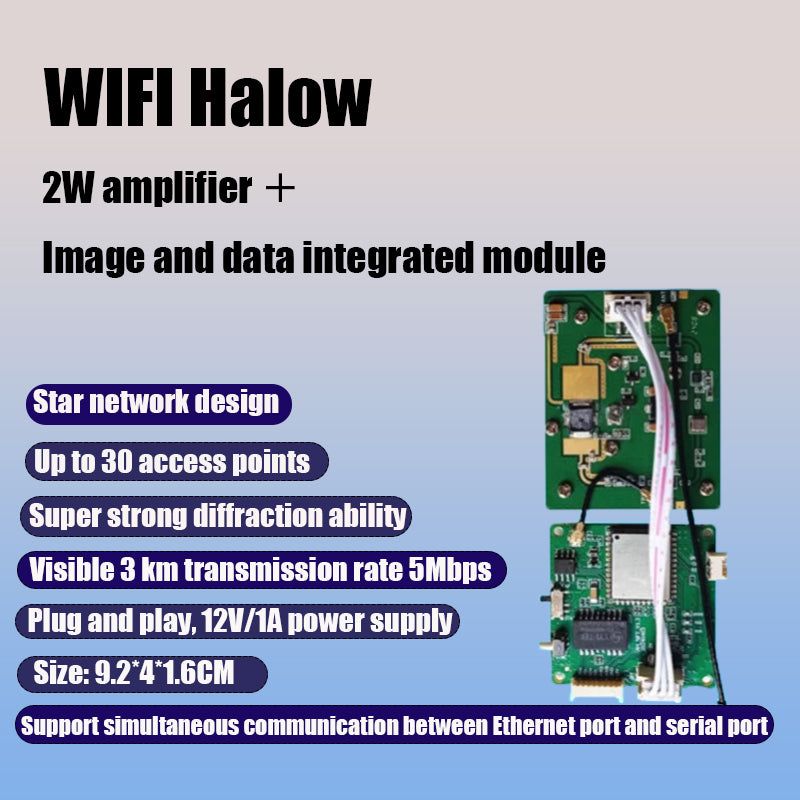Anjielo WiFi HaLow 2W power amplifier graph data integrated module Plug and play UAV robot graph transmission module