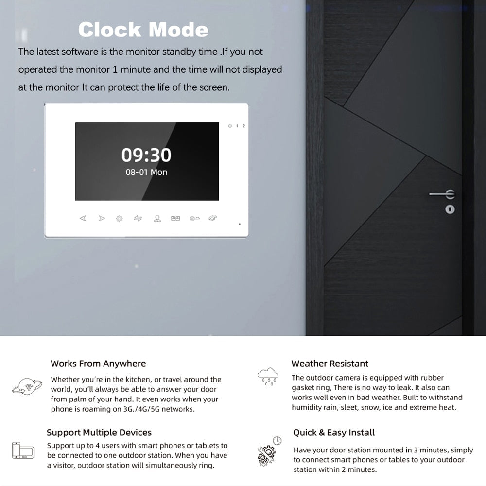 Anjielo 7-inch Tuya Smart Mobile App Wifi Home Intercom System Video Doorbell 1080P Screen Support Electric Lock Remote Control