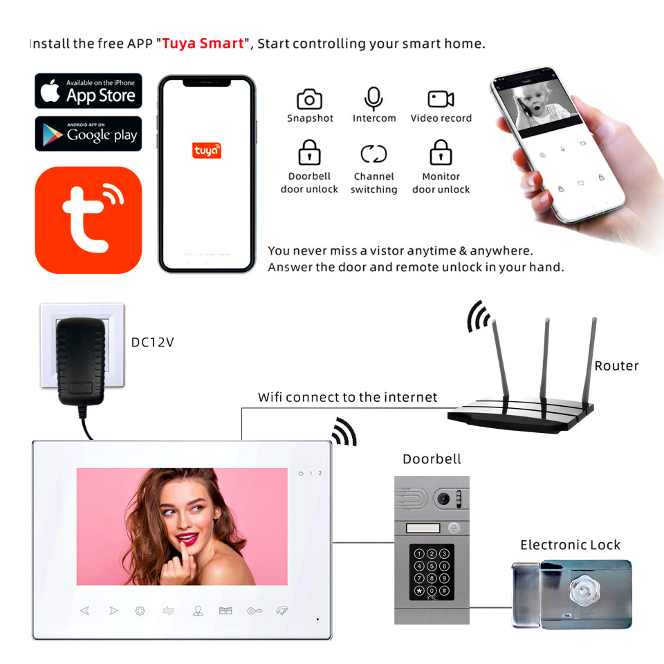 Anjielo 7-inch Tuya Smart Mobile App Wifi Home Intercom System Video Doorbell 1080P Screen Support Electric Lock Remote Control