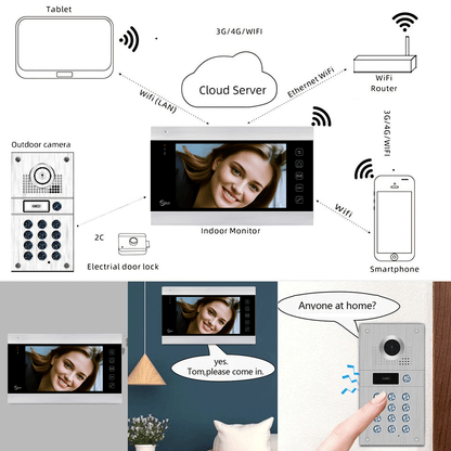 Anjielo with camera and password keyboard/RFID card access control system motion detection record 1080P tuya WiFi wired video intercom