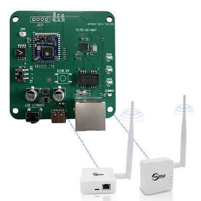Anjielo WiFi HaLow+WiFi module Type-C interface power supply long distance wall transmission module wifi halow motherboard