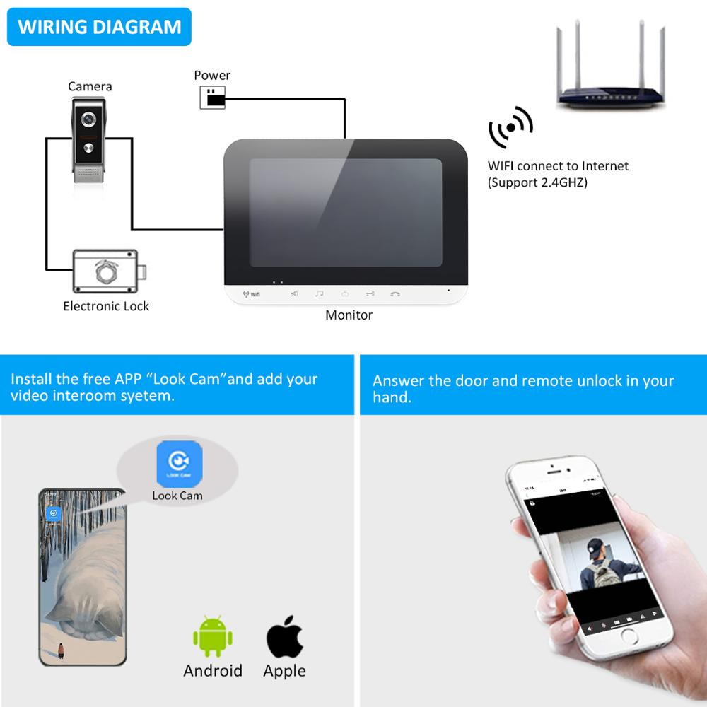 Anjielo Video Doorbell Intercom System IOS/Android Smartphone App Remote Control/Access Control Power/Electric Lock
