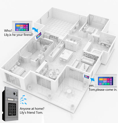 Anjielo Smart Support Villa Home Office Apartment Unlock Monitoring Wired Video Intercom System 7 Inch Video Doorbell Door System Kit