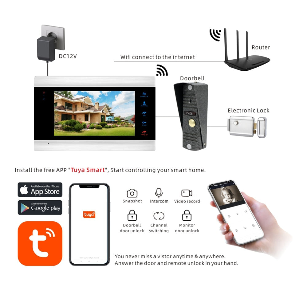Anjielo Smart 1080P 7 Inch WiFi with Waterproof AHD Doorbell Camera Support Remote Unlock IP Video Doorbell Intercom System