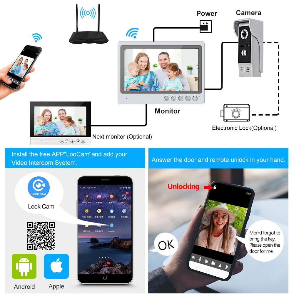 Anjielo 9 Inch WiFi Video Intercom System Video Doorbell with Night Vision Motion Detection