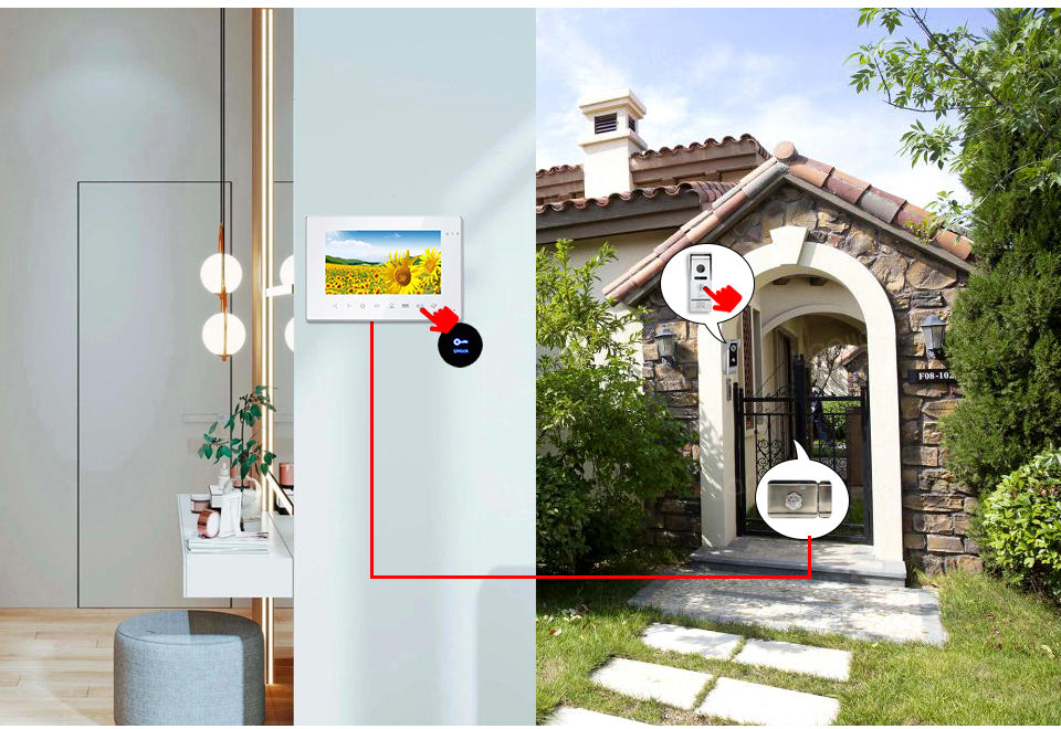 Anjielo 7 Inch Surveillance Video Doorbell with Camera 1080P Motion Detection Tuya Video Intercom System for Home Security