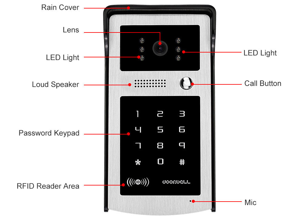 Anjielo 7 Inch Wired Video Intercom for Apartment Security Support Card Password Unlock RFID Video Camera Doorbell Intercom System