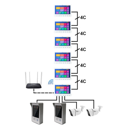 Anjielo 10 Inch with Monitor for Home Security Graffiti 1080P Screen Video Intercom Smart Doorbell Night Vision Camera