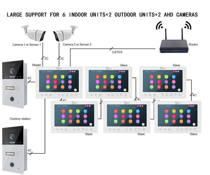 Anjielo 7-inch 1080P video apartment WIFI video intercom 1/2/3 floor WIFI doorbell Tuya home video intercom system