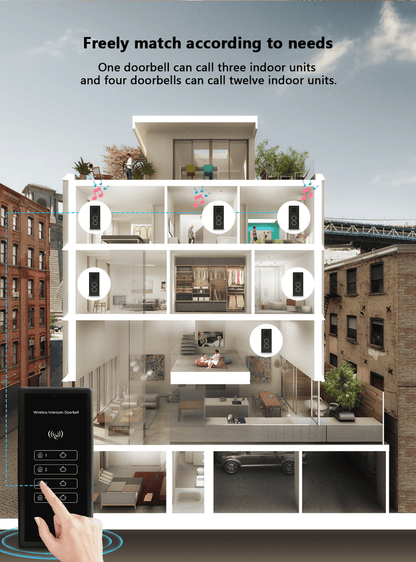 Anjielo intelligent wireless signal two-way intercom Type-c interface charging up to 500 meters far strong penetration wireless video intercom kit