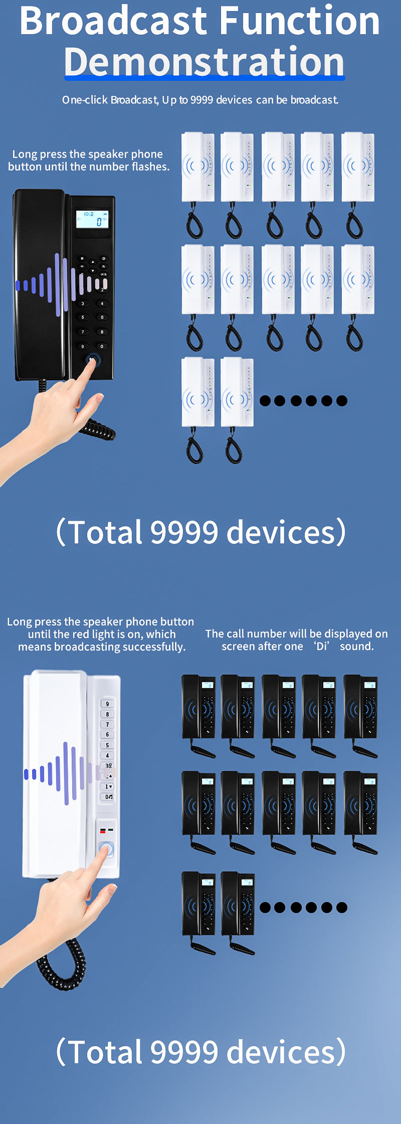 Anjielo two-way intercom wireless unlocking convenient support up to 9999 users wireless video intercom system