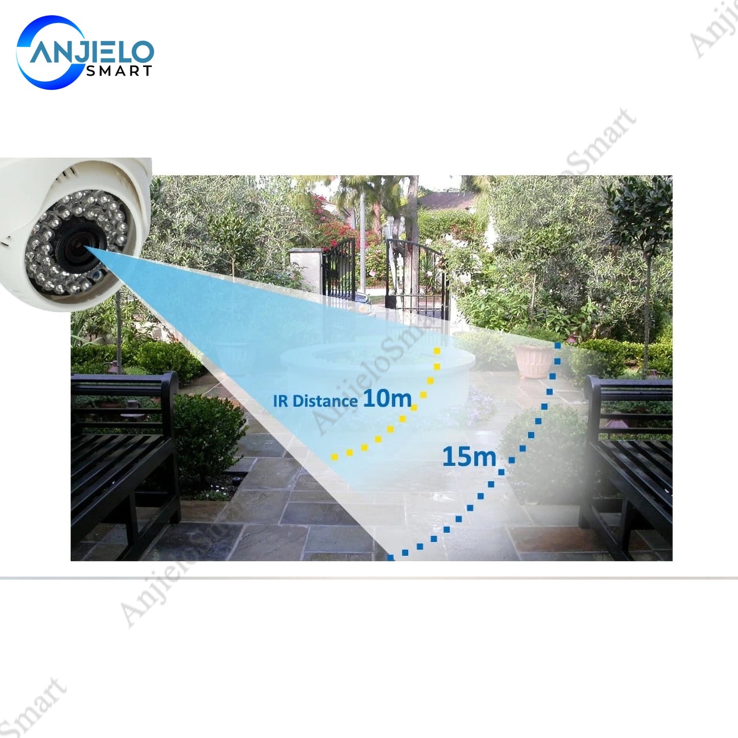 Anjielo Smart AHD Security Protection Infrared Night Vision Dome Mini Camera Video Surveillance Indoor CMOS Camera