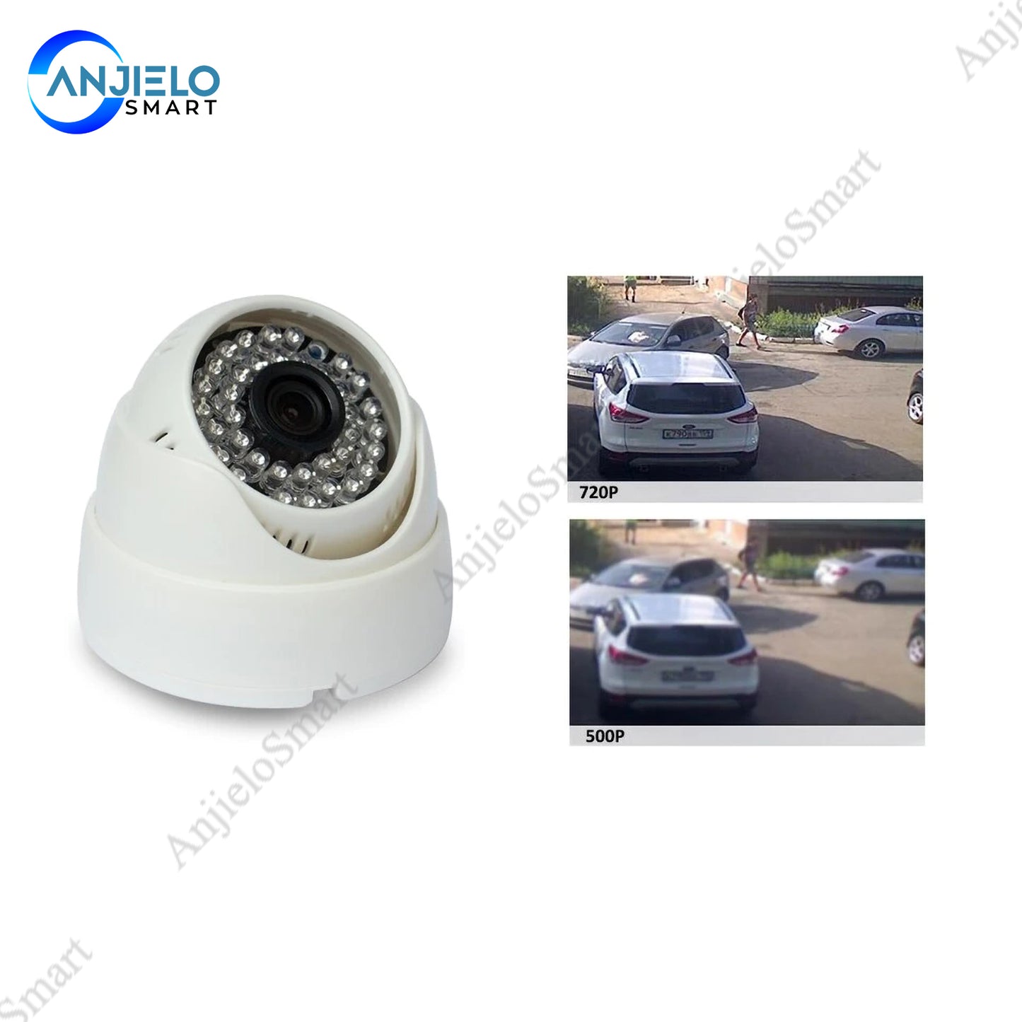 Anjielo Smart AHD Security Protection Infrared Night Vision Dome Mini Camera Video Surveillance Indoor CMOS Camera