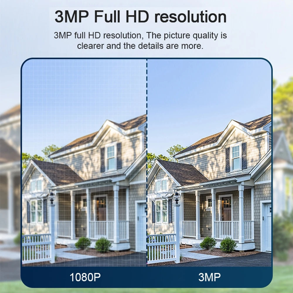 Anjielo Motion Detection Color Night Vision Auto Tracking WiFi Pan-Tilt 360° View 3MP Security Camera for Home Security