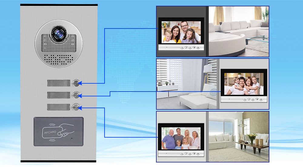 Anjielo 700TVL outdoor infrared night vision camera with RFID access control is suitable for video intercom systems in 2/3/4/6/8/10/12-unit apartments and villas.