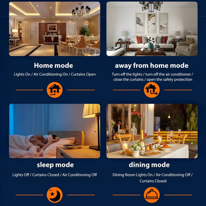 Anjielo Tuya 4-inch Smart Home Control Panel LCD Touch WIFI Switch House Homekit Domotica Remote Home Automation