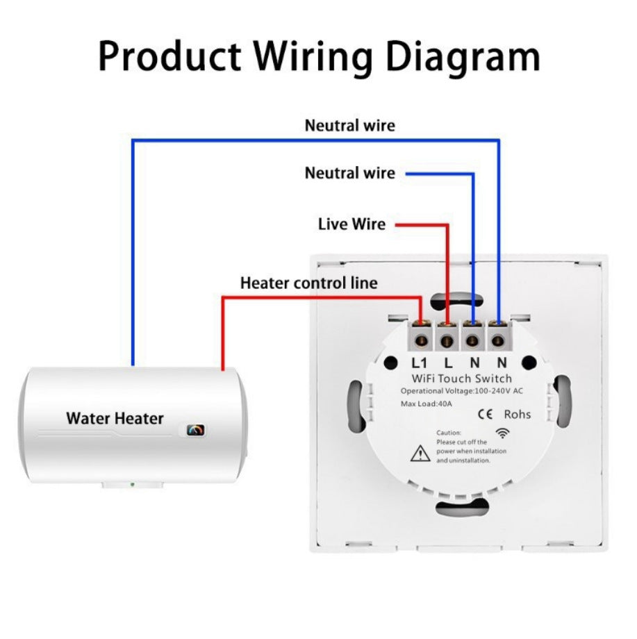 Anjielo Smart control of high-power appliances: 40A WiFi switch for remote and safe control of water heaters and air conditioners | Supports voice control and Tuya App.