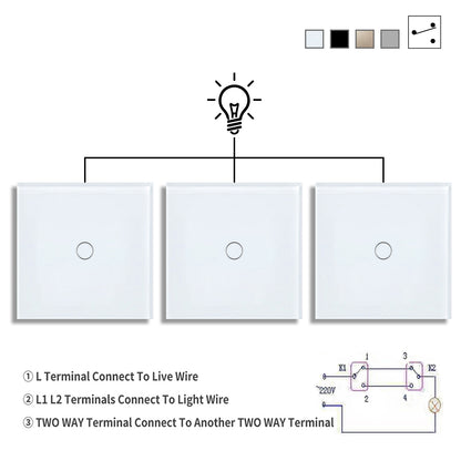 AnjieloSmart European and British standard pure touch double control switch single round tempered glass staircase headboard