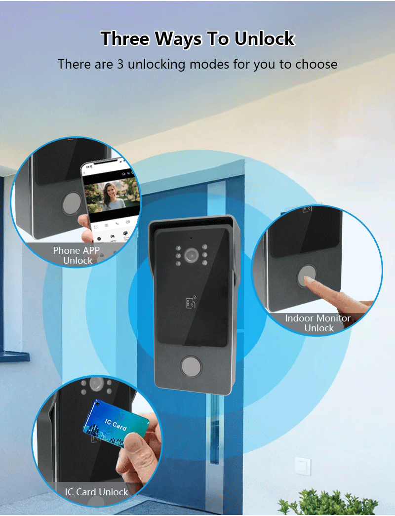 Anjielo intelligent wired video intercom system real-time 1080p detection,Surveillance and anti-theft kit