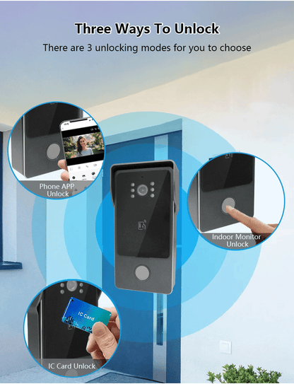 Anjielo intelligent wired video intercom system real-time 1080p detection,Surveillance and anti-theft kit