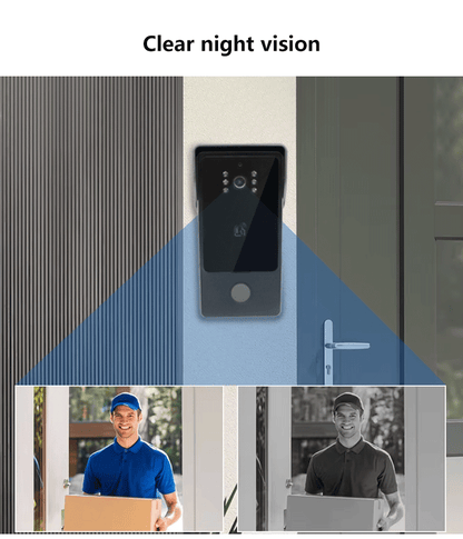 Anjielo intelligent wired video intercom system real-time 1080p detection,Surveillance and anti-theft kit