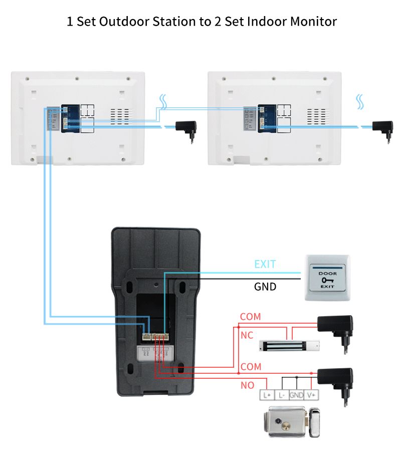 Anjielo intelligent wired video intercom system real-time 1080p detection,Surveillance and anti-theft kit
