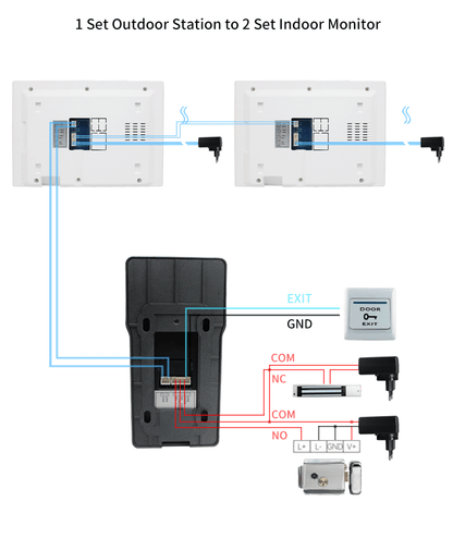 Anjielo intelligent wired video intercom system real-time 1080p detection,Surveillance and anti-theft kit