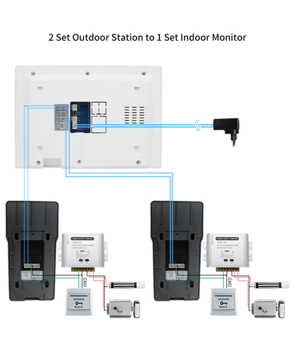 Anjielo intelligent wired video intercom system real-time 1080p detection,Surveillance and anti-theft kit