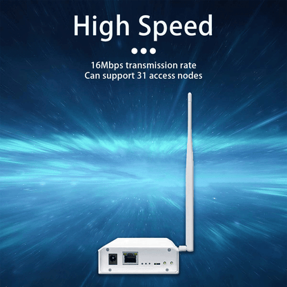 Anjielo Wifi Halow Wireless Bridge Enhanced Version for 3km Long Distance Transmission Faster Speed and Stronger Penetration